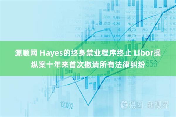 源顺网 Hayes的终身禁业程序终止 Libor操纵案十年来首次撇清所有法律纠纷