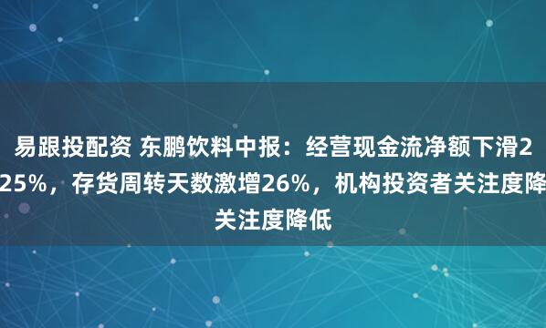 易跟投配资 东鹏饮料中报：经营现金流净额下滑23.25%，存货周转天数激增26%，机构投资者关注度降低