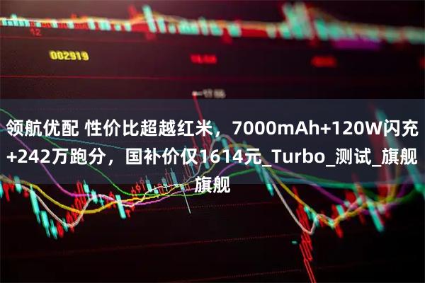 领航优配 性价比超越红米，7000mAh+120W闪充+242万跑分，国补价仅1614元_Turbo_测试_旗舰